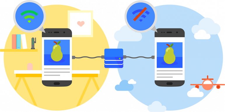 Introduction to Progressive Web App (PWA) and Drupal integration with a module Introduction to Progressive Web App (PWA) and Drupal integration with a module